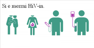 Cfare duhet te dini per Hiv-Aids. Ja pse duhet te kujdeseni per veten.